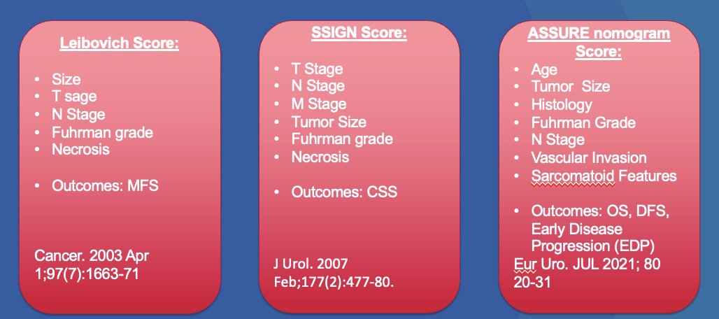 We have several clinical predictors that can guide decision-making in RCC. These include the Leibovich score (which predicts metastasis-free survival), the SSIGN score (which predicts cancer-specific survival), and the ASSURE nomogram (which predicts overall survival, disease-free survival, and early disease progression). These tools should be used by clinicians to help predict oncological outcomes, inform patients, and improve treatment decision-making.