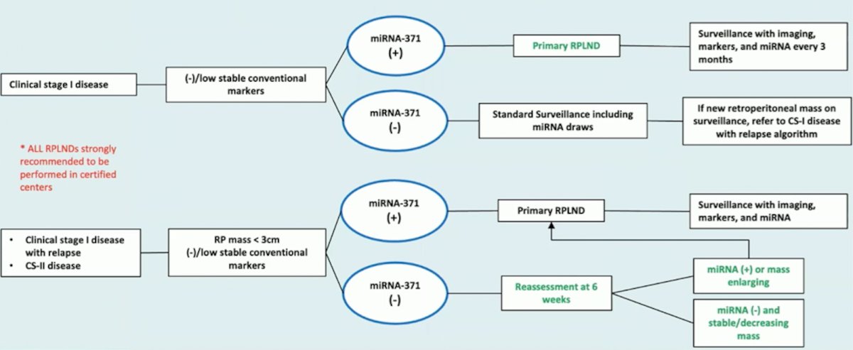 SEMS trial-2.jpg