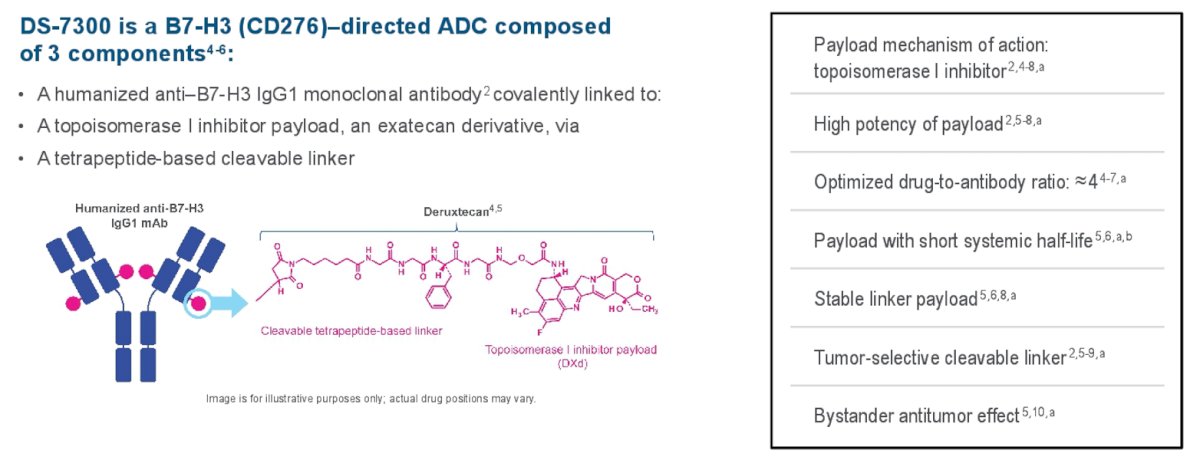 ASCOGIU22_Patel_0