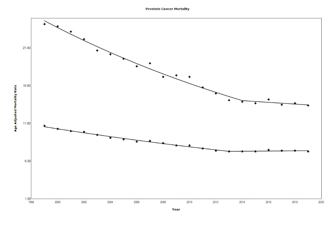 line graph.jpg