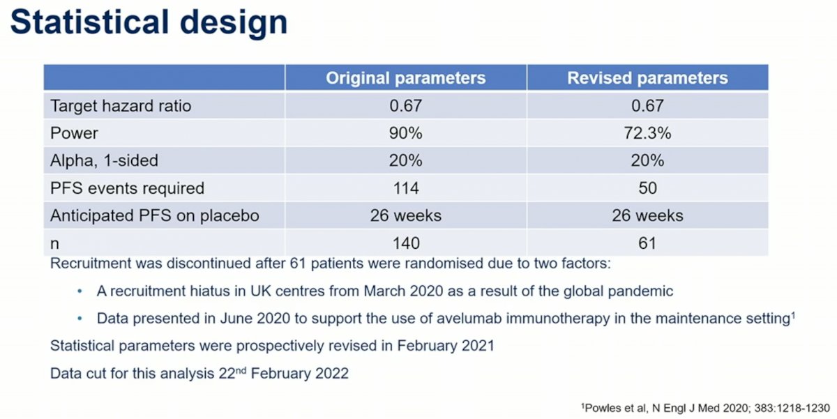 ASCO22_Robert J. Jones_2