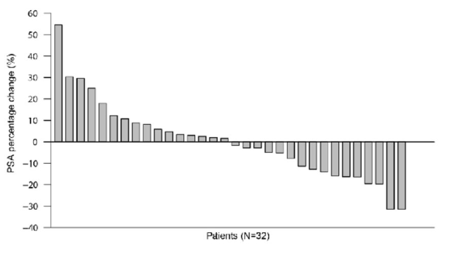 B7-H3/CD276-3.jpg