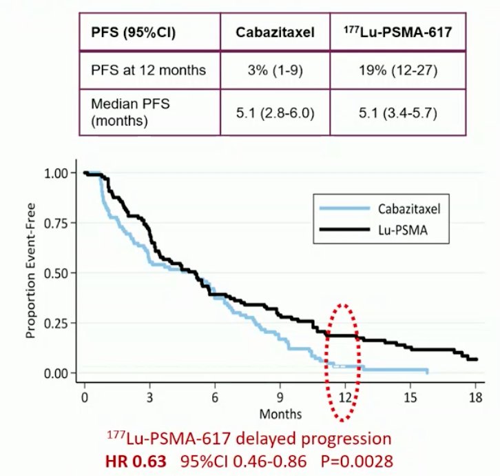 Lu-PSMA-2.jpg