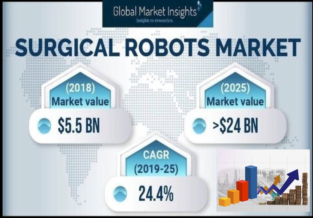 Emerging Robotics Platforms-1.jpg