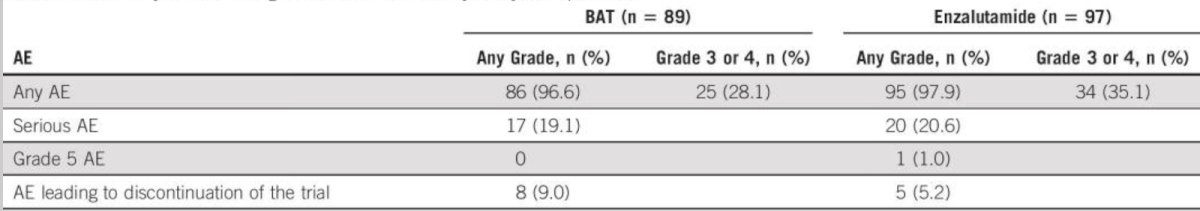 bipolar androgen therapy (BAT).jpg