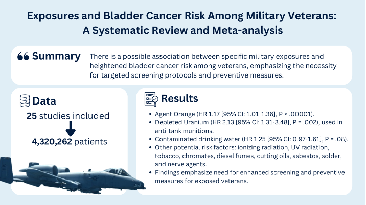 exposure_and_bladder_cancer_risk_amongst_military_veterans.jpeg