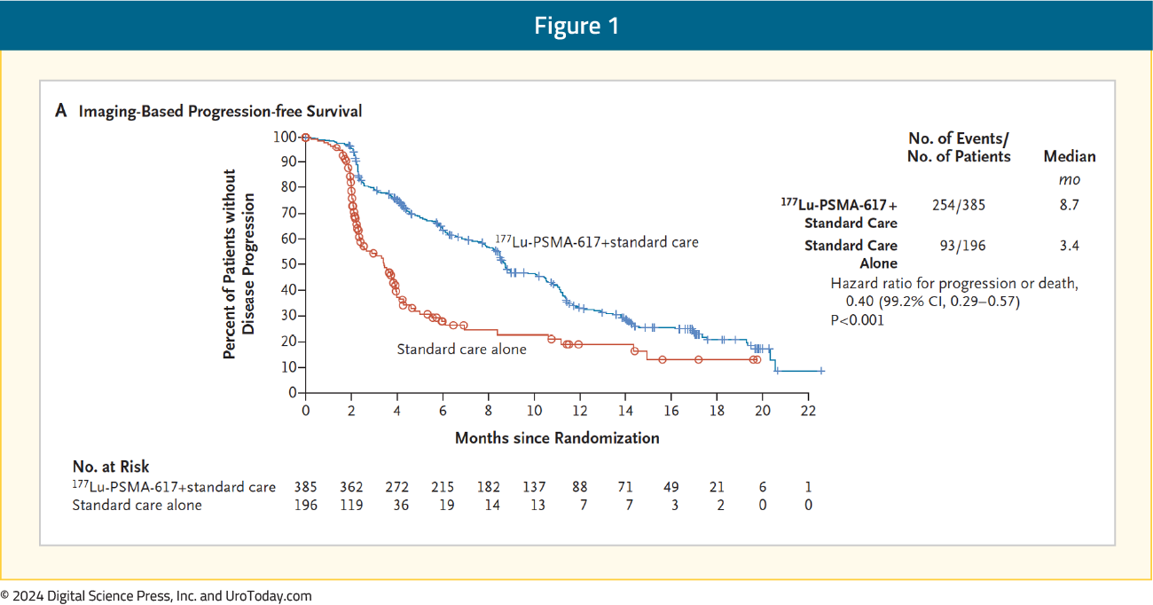 figure-1-ESMO24-SPLASH.png