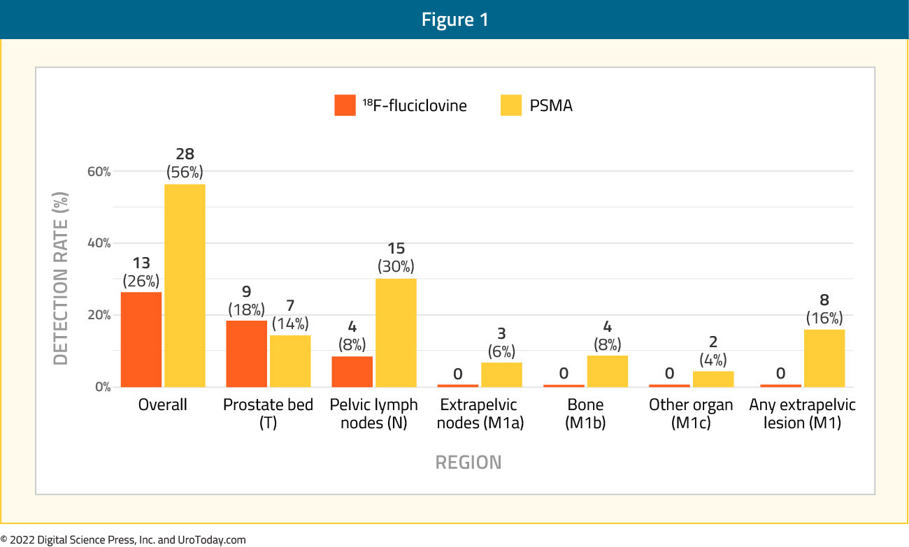 figure-1-PSMA-COE-32x.jpg