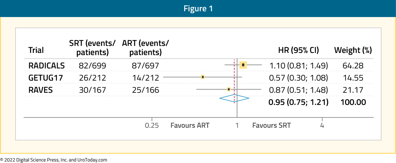 figure-1-XRT-42x.jpg