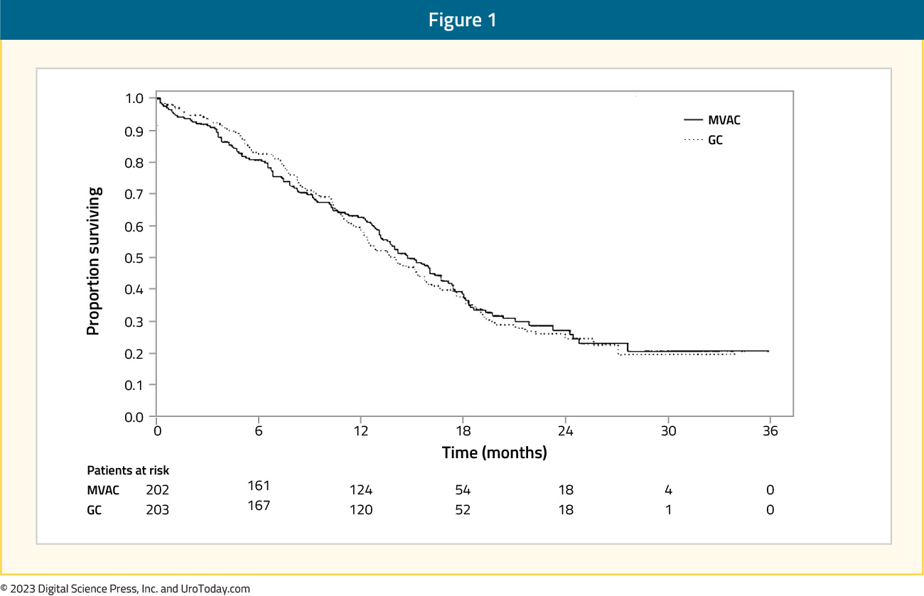 figure-1-first-line-systemic-therapy.jpg