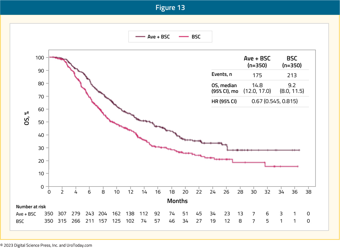 figure-13-first-line-systemic-therapy.jpg