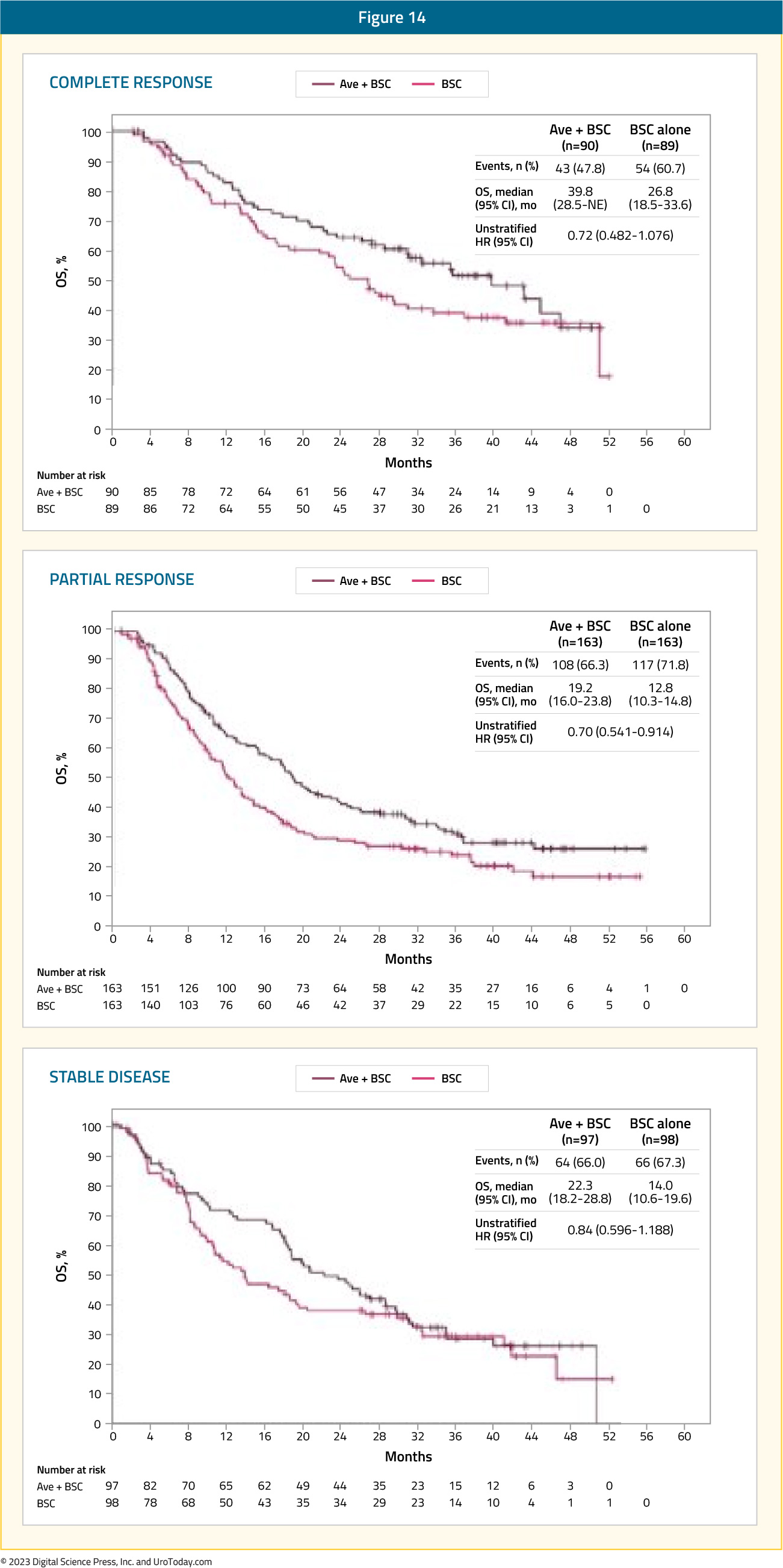 figure-14-first-line-systemic-therapy.jpg