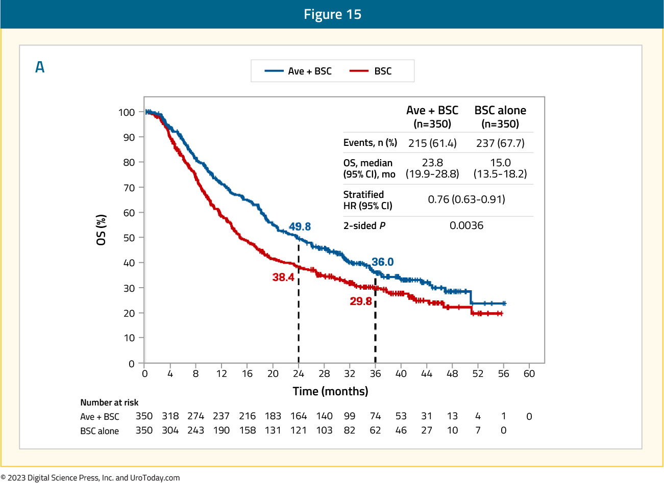 figure-15-first-line-systemic-therapy.jpg