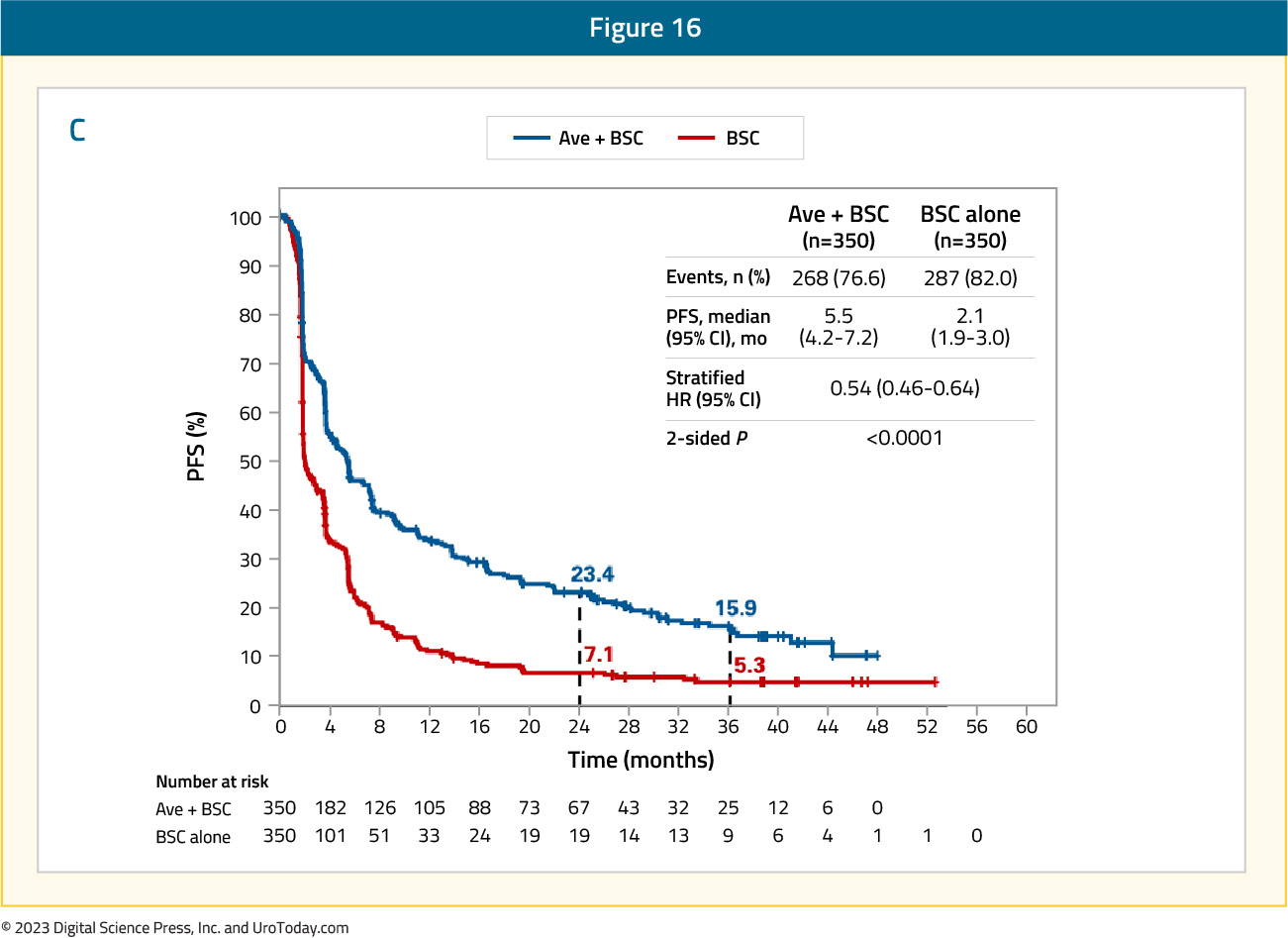 figure-16-first-line-systemic-therapy.jpg