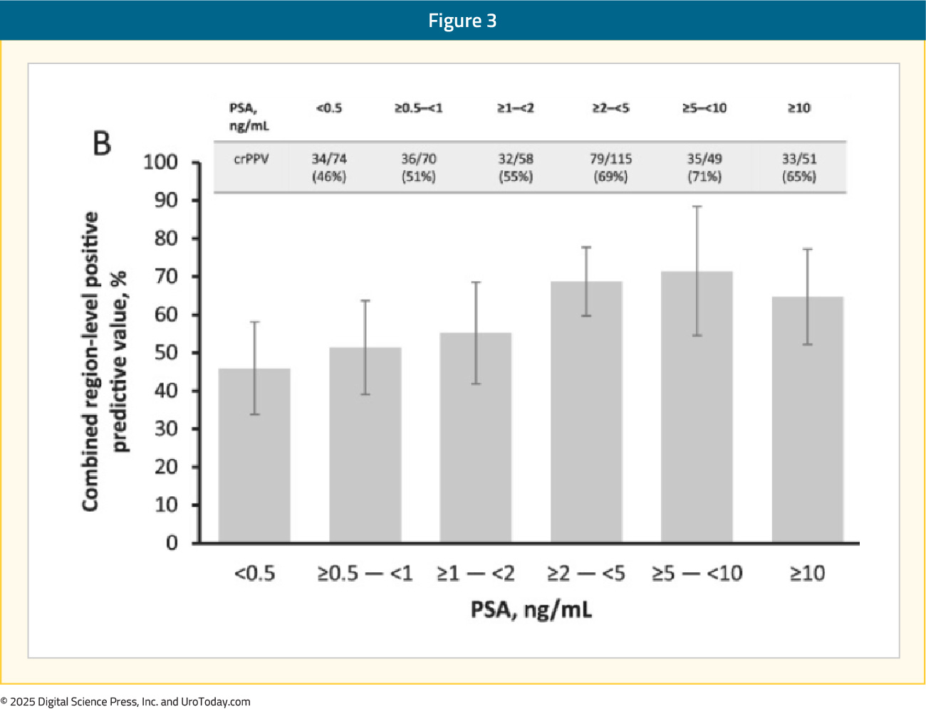 figure-3-PET-tracers-BRPC.jpg