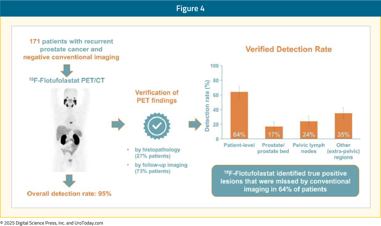 figure-4-PET-tracers-BRPC.jpg