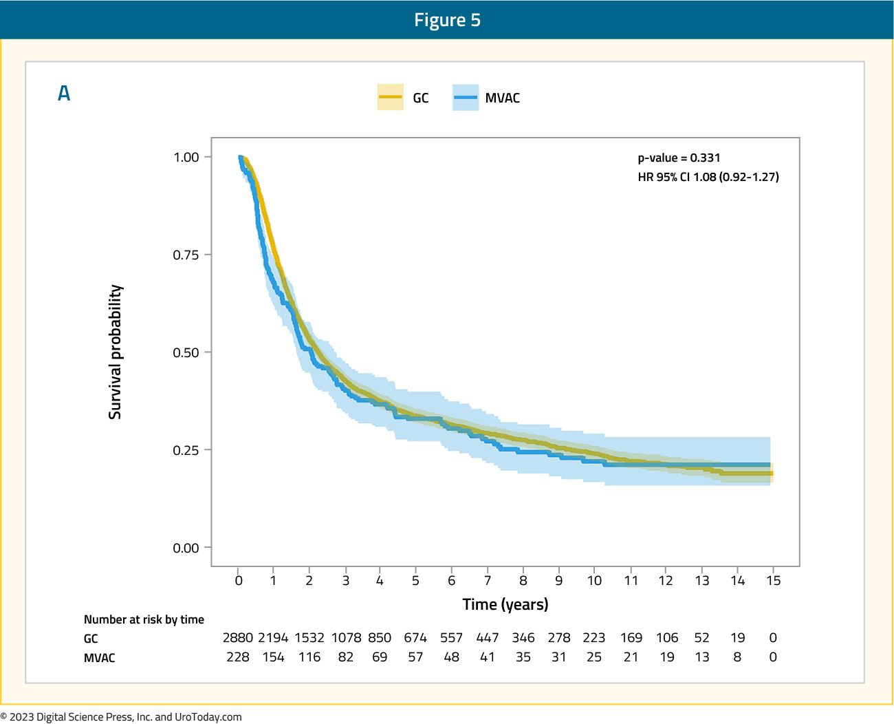 figure-5-first-line-systemic-therapy.jpg