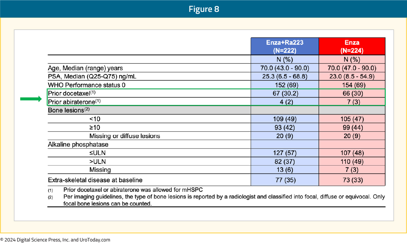 figure-8-mCRPC-radium223.jpg