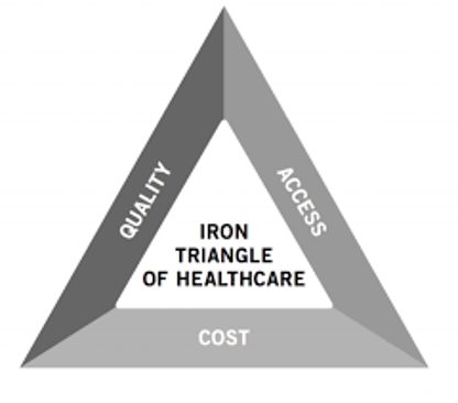 iron_triangle.png