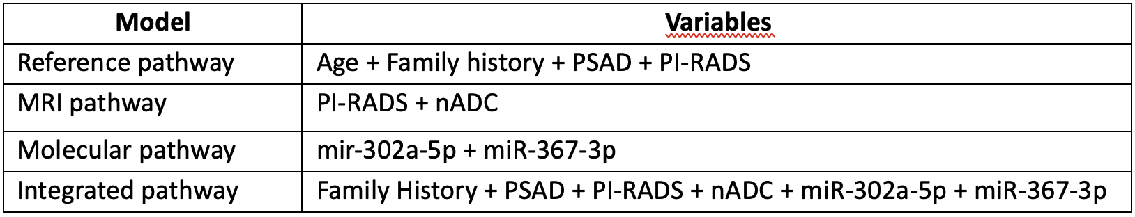 microRNA.png