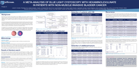 Gomella-AUA-2013-Hexvix-meta-analysis-final thumb x