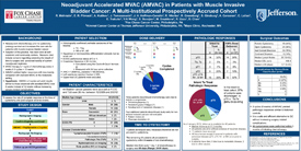 poster AUA2013 Mehrazin AMVA bladdercancer thumb