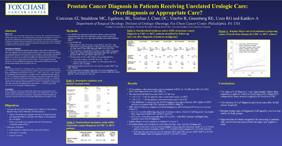 aua 2012 corcoran poster thumb