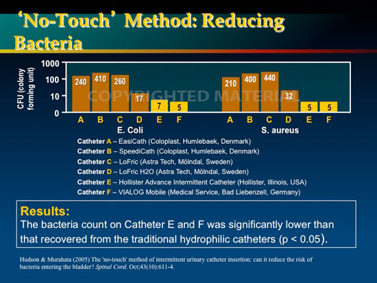 newman aua2012 ic slide25