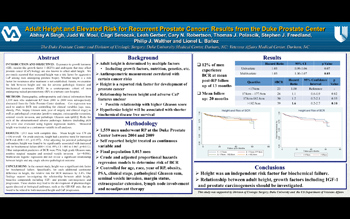 height cap risk thumb