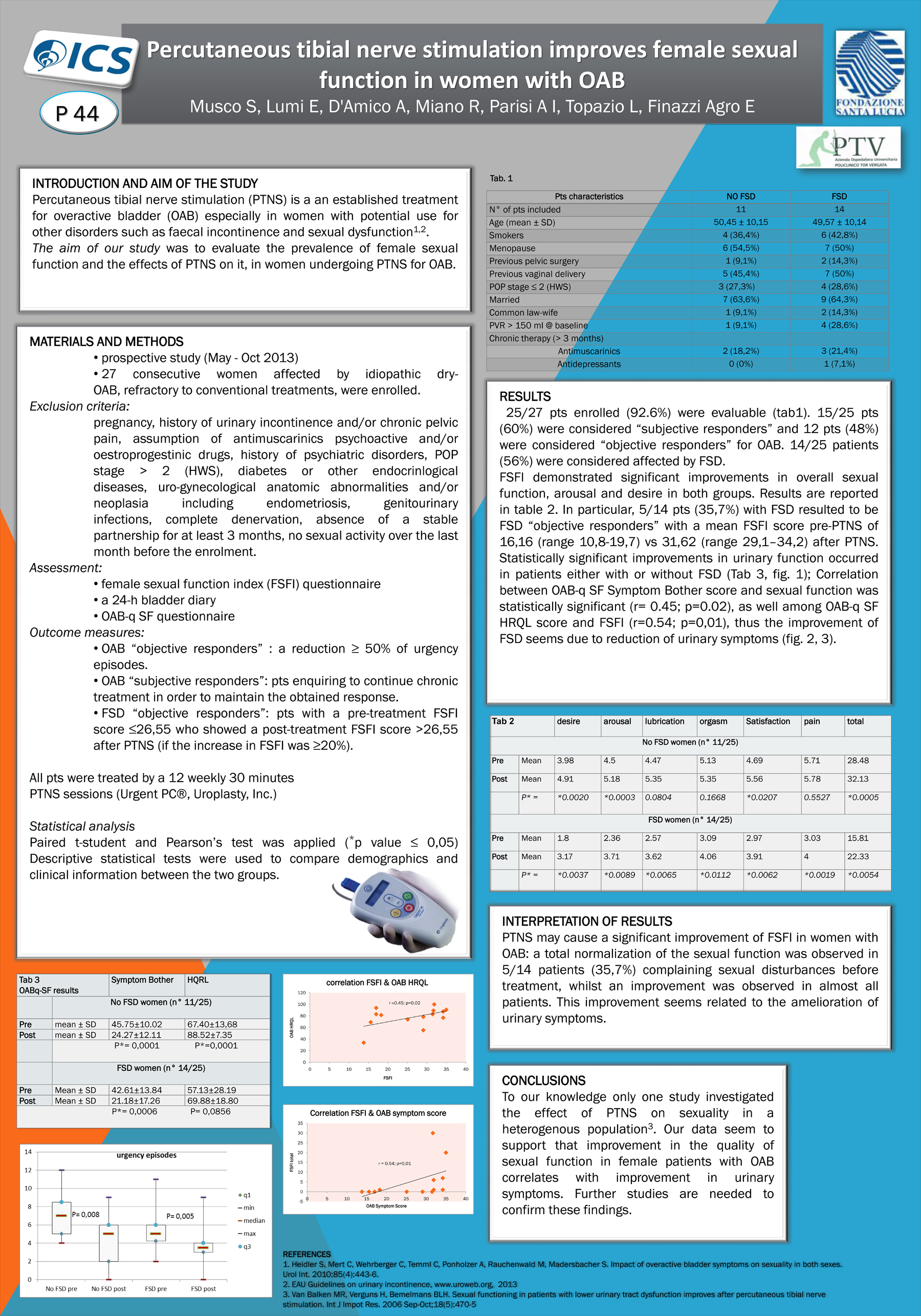 ics2014 44 poster