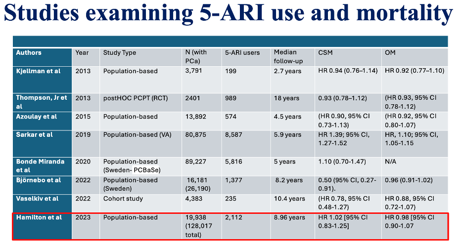 studies_examining_5-ari.jpeg