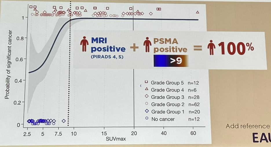 mri positive plus psma positive.png