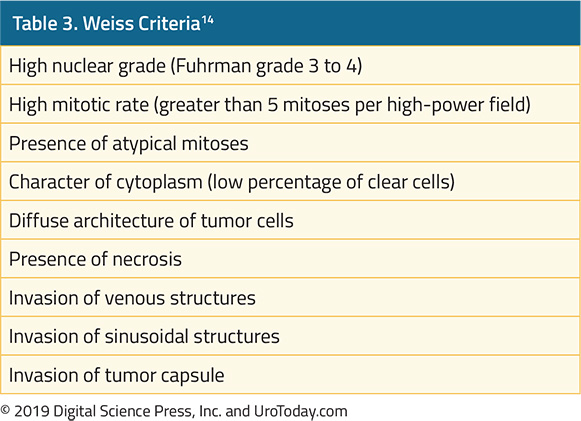 table-3-approach-to-adrenal-masses.jpg
