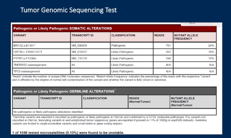 tumor genomic sequencing test